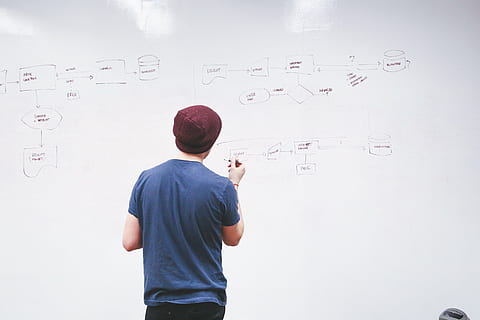 homme, l'écriture, effaçable à sec, / effacer le tableau, bleu, chemise, permanent, près, planche, organigramme, tableau blanc, Bureau, affaires, Planification, gars, personnes, travail, Commencez, réunion, vue arrière, un seul homme, que les hommes, Seulment les adultes, Vêtements décontractés, une personne, adulte, T-shirt, mathématiques, la taille, éducation, école, apprentissage, à l'intérieur, formule, salle de cours, Hommes, étudiant, compétence, en train d'étudier, adolescent, adolescence, 2K