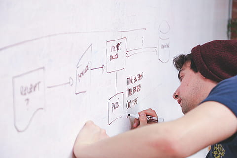 homme, portant, bordeaux, Bonnet Bonnet, l'écriture, sec, effacer, planche, tableau blanc, présentation, écrire, afficher, Explique, stratégie, diagramme, organigramme, Commencez, plan, entreprise, affaires, Planification, organisation, Les données, la gestion, information, La technologie, l'Internet, la mise en réseau, réseau, une personne, architecture, Hommes, la créativité, adulte, construction de murs, étudiant, les jeunes hommes, art et Artisanat, à l'intérieur, école, travail, éducation, salle de cours, jeune adulte, Occupation, compétence, en train d'étudier, brainstorming, adolescence, contemplation, 2K, CC0, domaine public, libre de droits