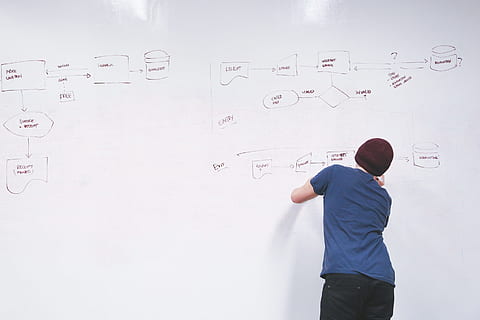 homme, dessiner, blanc, planche, tableau blanc, présentation, écrire, afficher, Explique, stratégie, diagramme, organigramme, Commencez, plan, entreprise, affaires, Planification, organisation, Les données, la gestion, information, La technologie, l'Internet, la mise en réseau, réseau, permanent, Hommes, une personne, mâles, garçons, formule, enfant, vue arrière, mathématiques, éducation, école, bâtiment, salle de cours, architecture, apprentissage, espace de copie, à l'intérieur, complexité, en train d'étudier, 2K