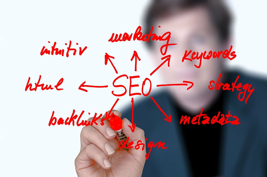 homes, blau, formal, abric, Optimització del Motor de Cerca, seo, programador, home, sortir, mà, pissarra, màrqueting, paraula clau, disseny, html, enllaç, estratègia, metadades, Google, motor de cerca, navegador, cerca, Internet, www, http, web, google chrome, comerç electrònic, el negoci, adreça web, ordinador, tecnologia, PC, informació, vermell, celebració, mà humana, text, part del cos humà, una persona, tir de l'estudi, a l'interior, primer pla, comunicació, part del cos, guió occidental, adult jove, fons blanc, adult, bolígraf, paper, dit, 2K