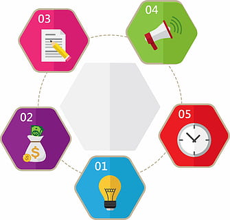 five, assorted-color logo clip arts, mind map, infographic, homework, symbol, computer icon, communication, sign, clock, cut out, time, white background, technology, retro styled, wireless technology, people, green color, equipment, laptop, computer equipment, computer, busy, 1080P, CC0, public domain, royalty free
