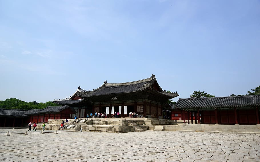 klitschko, sigui o no, k, asia, Xina - Àsia oriental, arquitectura, cultures, història, cultura asiàtica oriental, cultura xinesa, lloc famós, antic, construcció de temples, estructura construïda, destinacions de viatge, viatjar, cel, naturalesa, turisme, el passat, edifici, exterior de l'edifici, religió, palau, creença, lloc de culte, dia, persones incidentals, mansió, a l'aire lliure, civilització antiga, 1080P